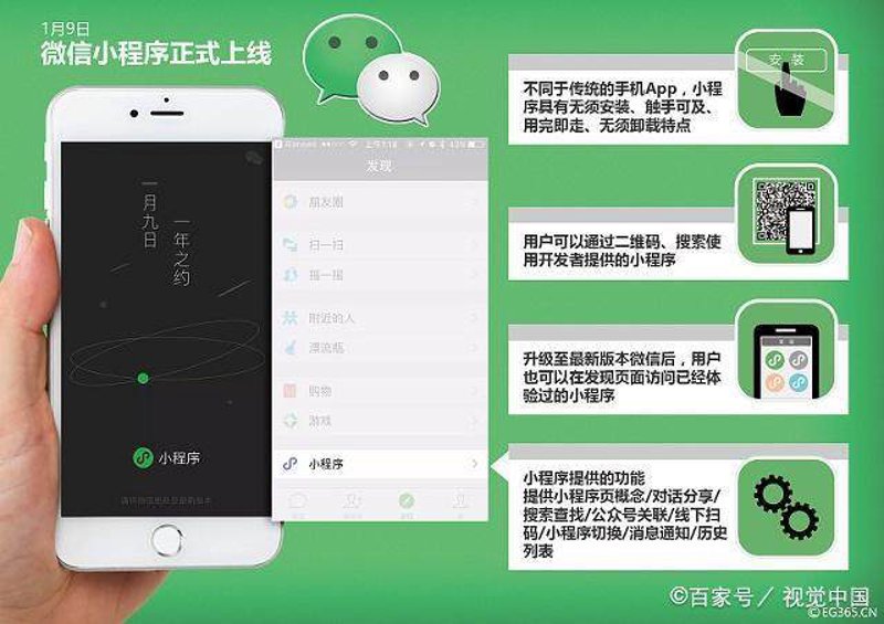 选择适合您的微信小程序制作方案