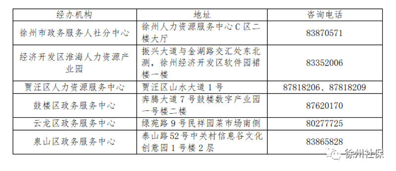 徐州网站建设：构建企业未来的基石