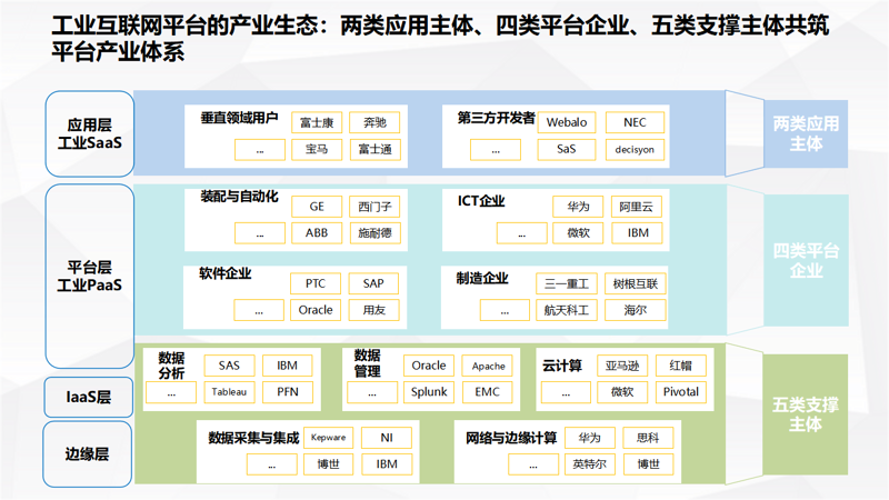 徐州软件开发行业的蓬勃发展