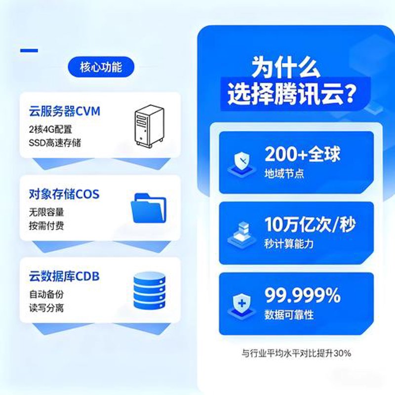 构建城市新门户：徐州网站建设的重要性