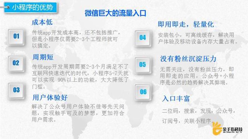 徐州小程序开发